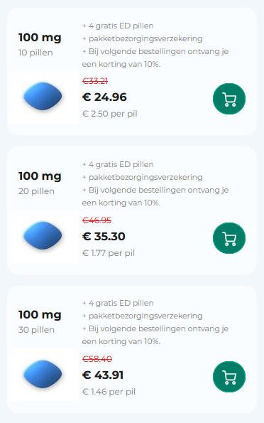 cenforce 100 nl